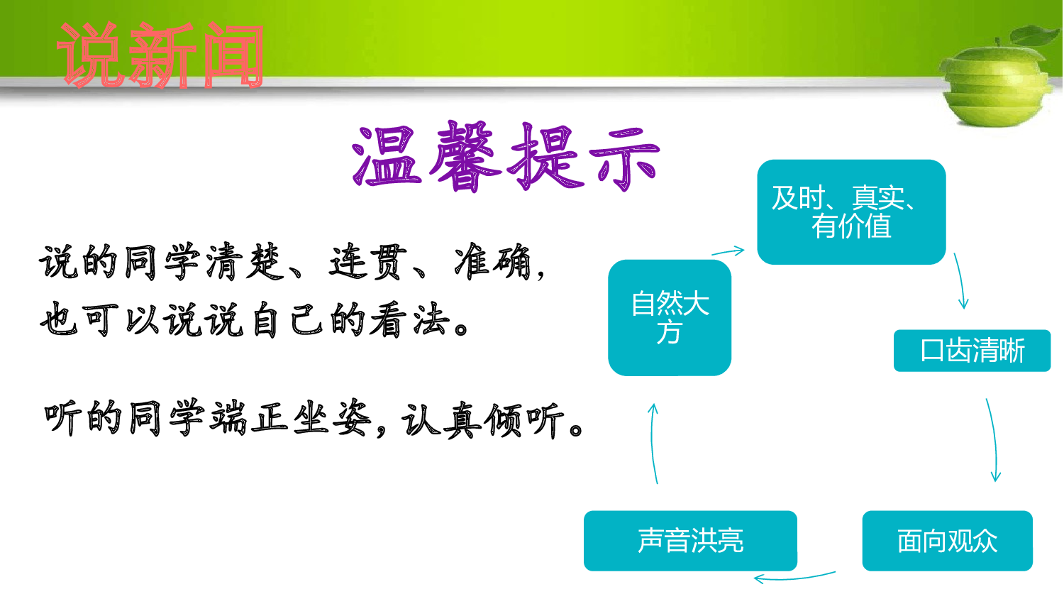 8.口语交际专项复习.pptx 第9页
