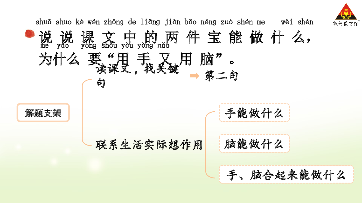 7 两件宝.pptx 第3页
