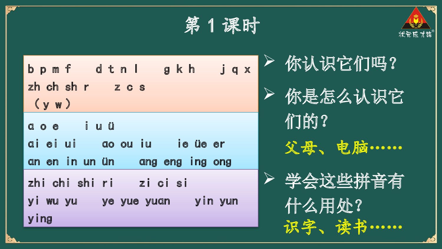 1 ɑ o e【精华版】.pptx 第2页