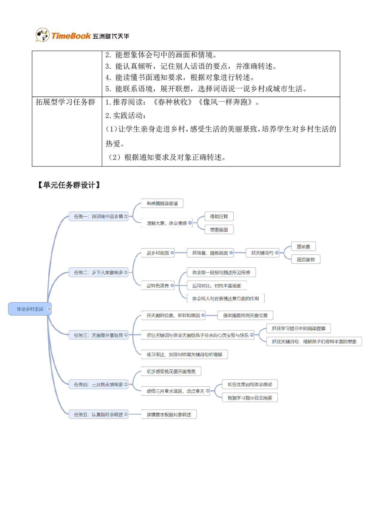 第一单元单元分析.doc 第2页