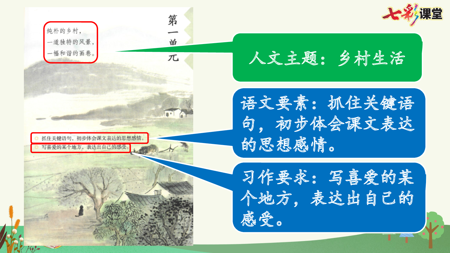 第一单元单元页.pptx 第1页