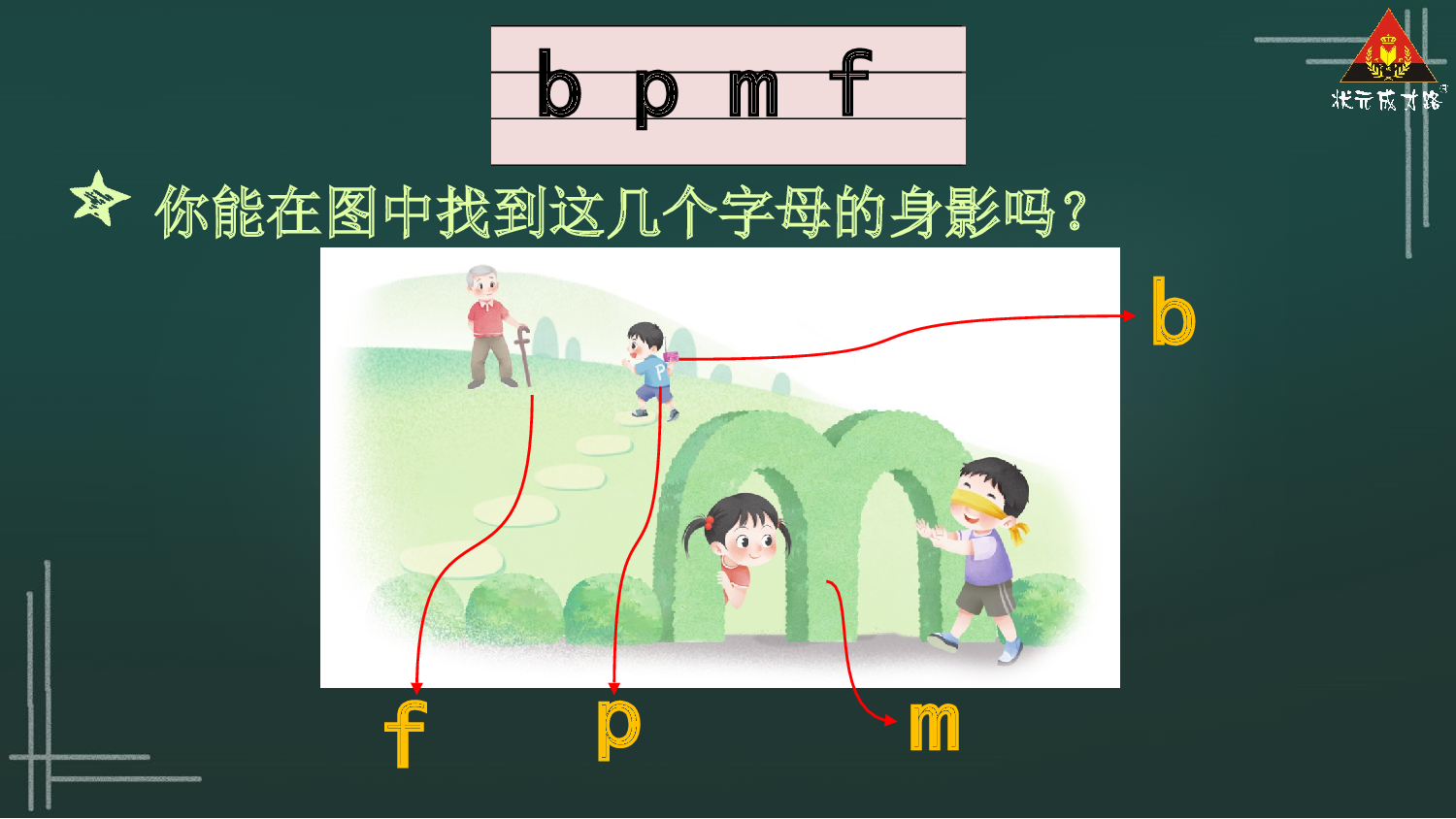 3 b p m f【精华版】.pptx 第4页