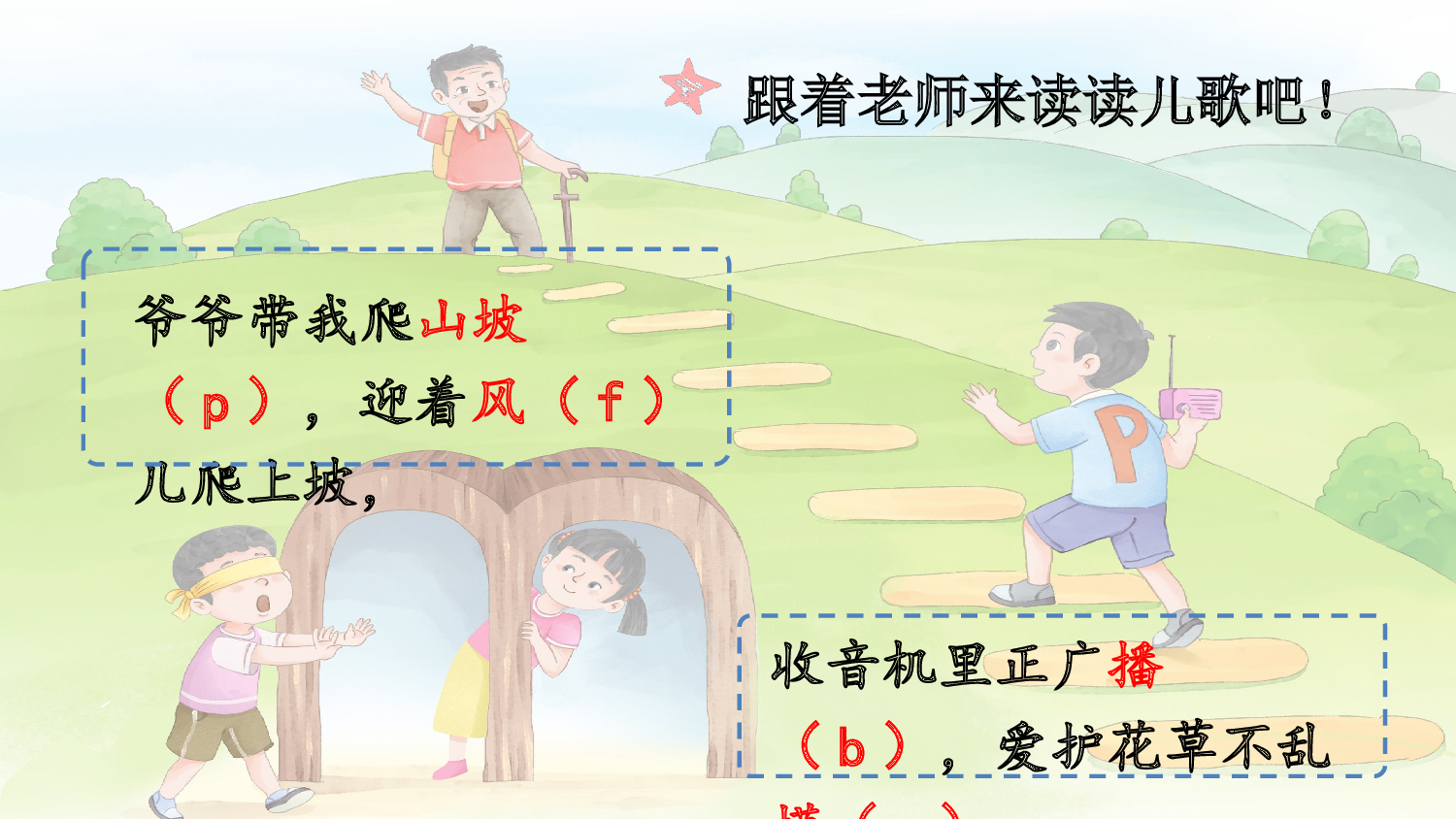 3 b p m f【精华版】.pptx 第8页