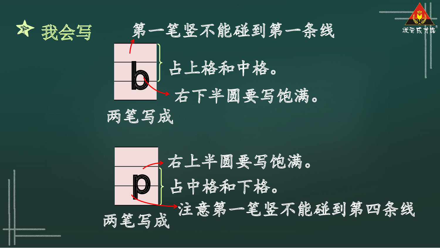 3 b p m f【精华版】.pptx 第9页