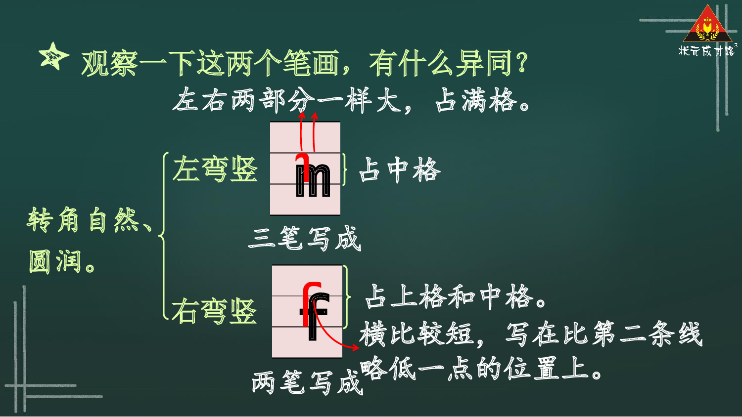 3 b p m f【精华版】.pptx 第10页