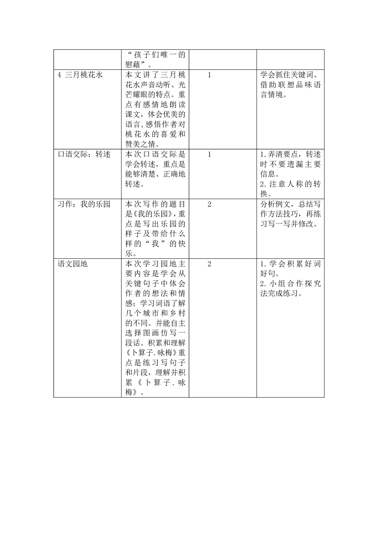 第一单元教学初探.doc 第2页