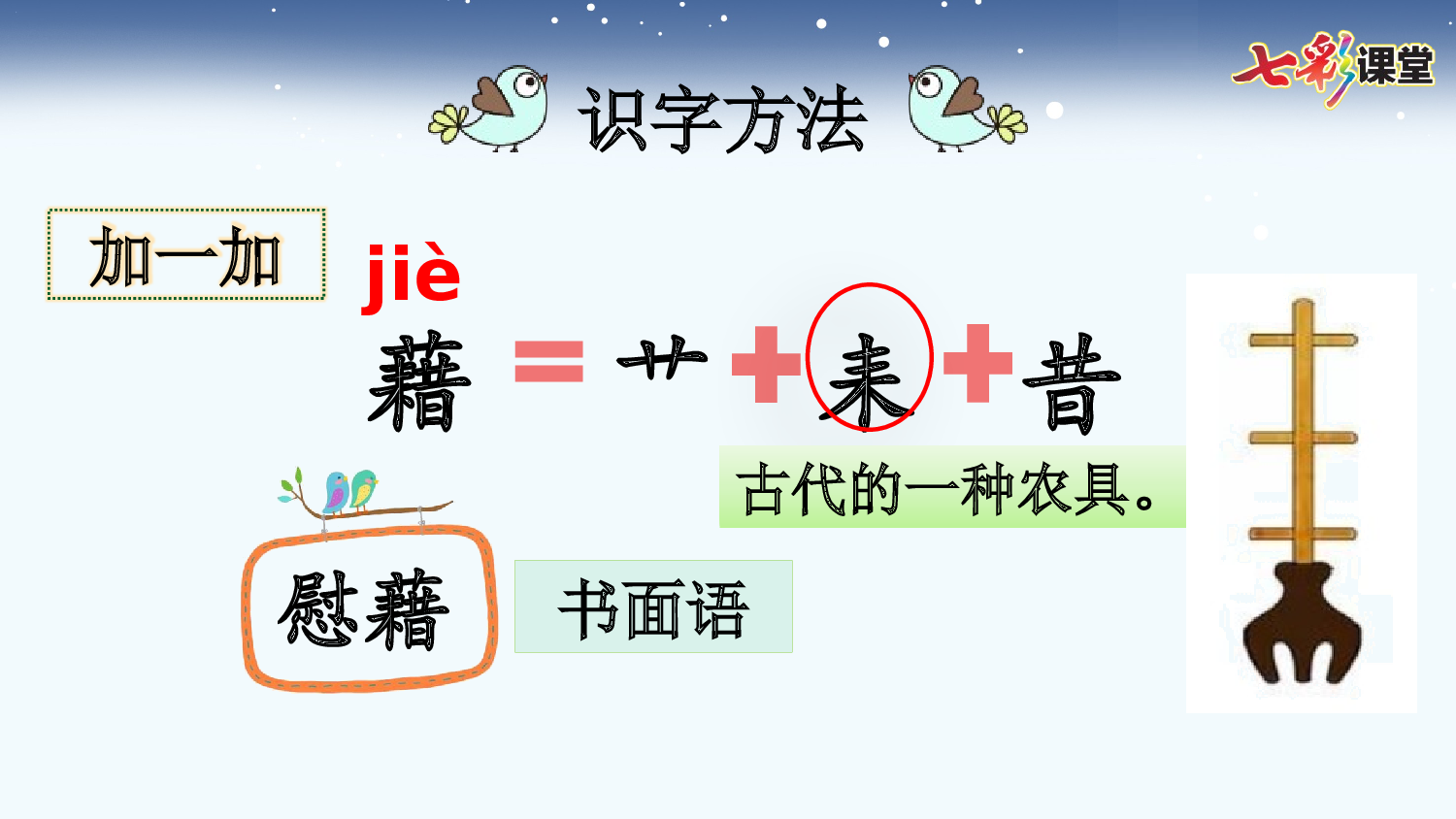 3 天窗【优质版】.pptx 第7页