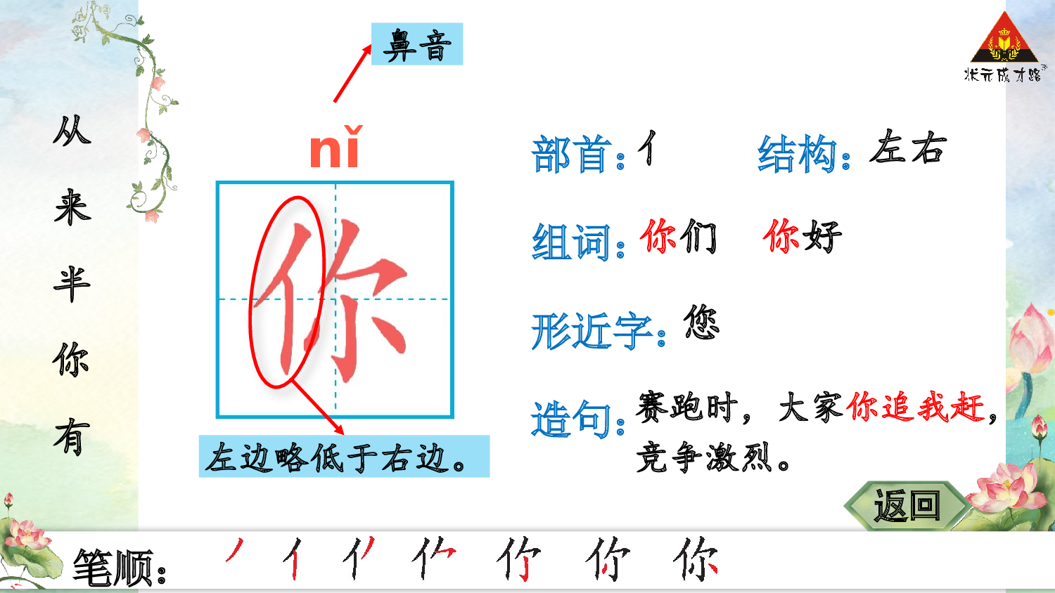 10 雨点儿.pptx 第6页
