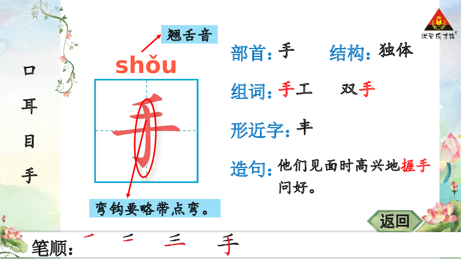 识字3 口耳目手足.pptx 第6页