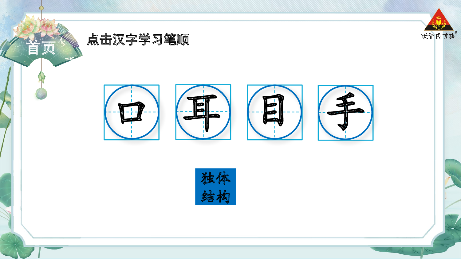 识字3 口耳目手足.pptx 第2页
