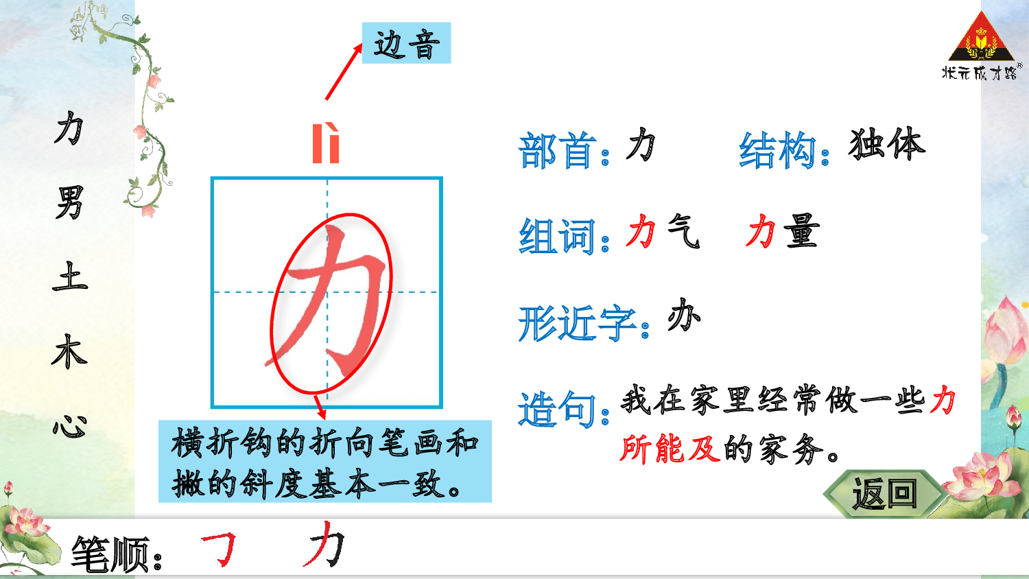 识字6 日月明.pptx 第3页