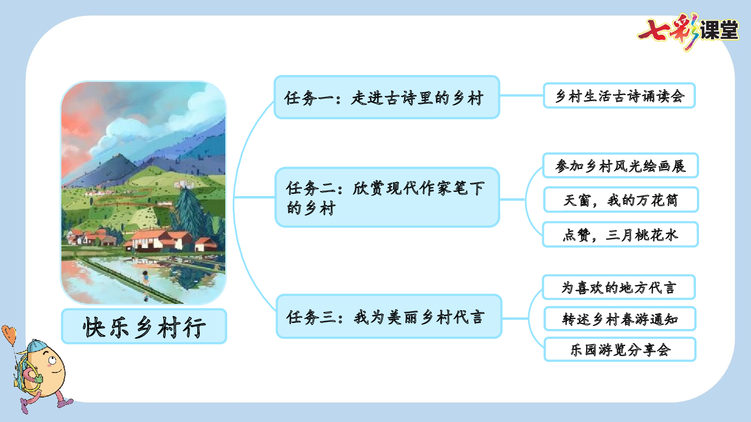 1 古诗词三首【新课标版】.pptx 第3页
