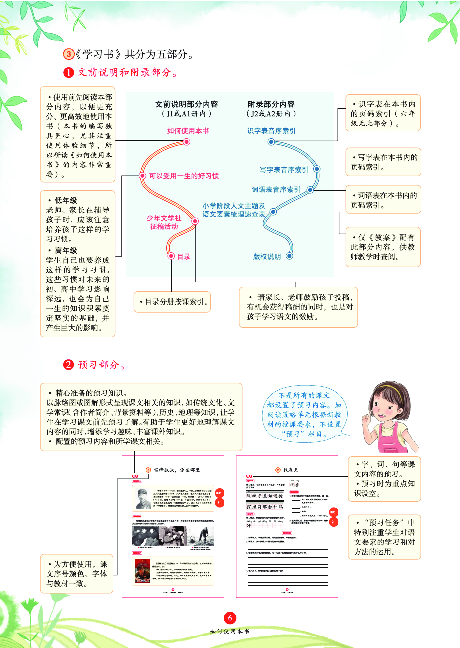 4年级语文绘本-A1-六三版.pdf 第8页
