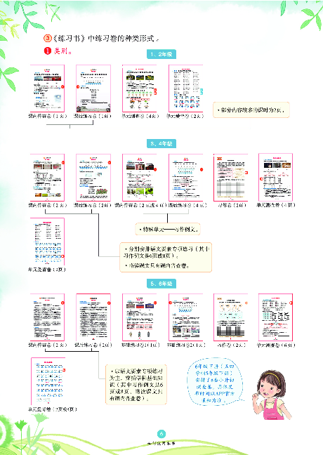 4年级语文绘本-B1-六三版.pdf 第9页