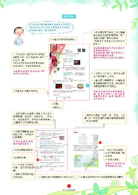4年级语文绘本-J1-六三版.pdf 第9页