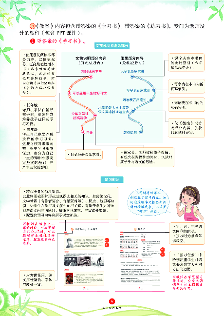 4年级语文绘本-J1-六三版.pdf 第8页