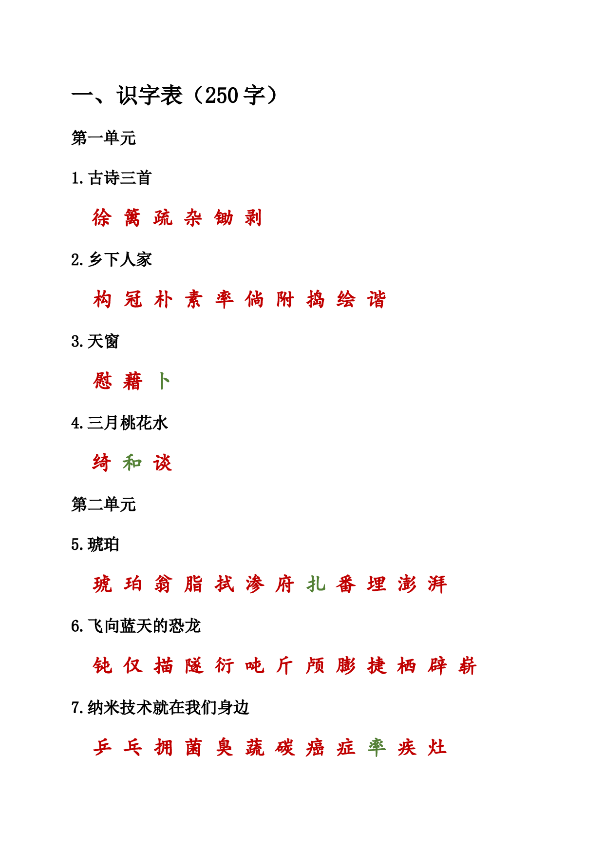 （部编版四年级下册）课本内生字词汇总.doc 第1页