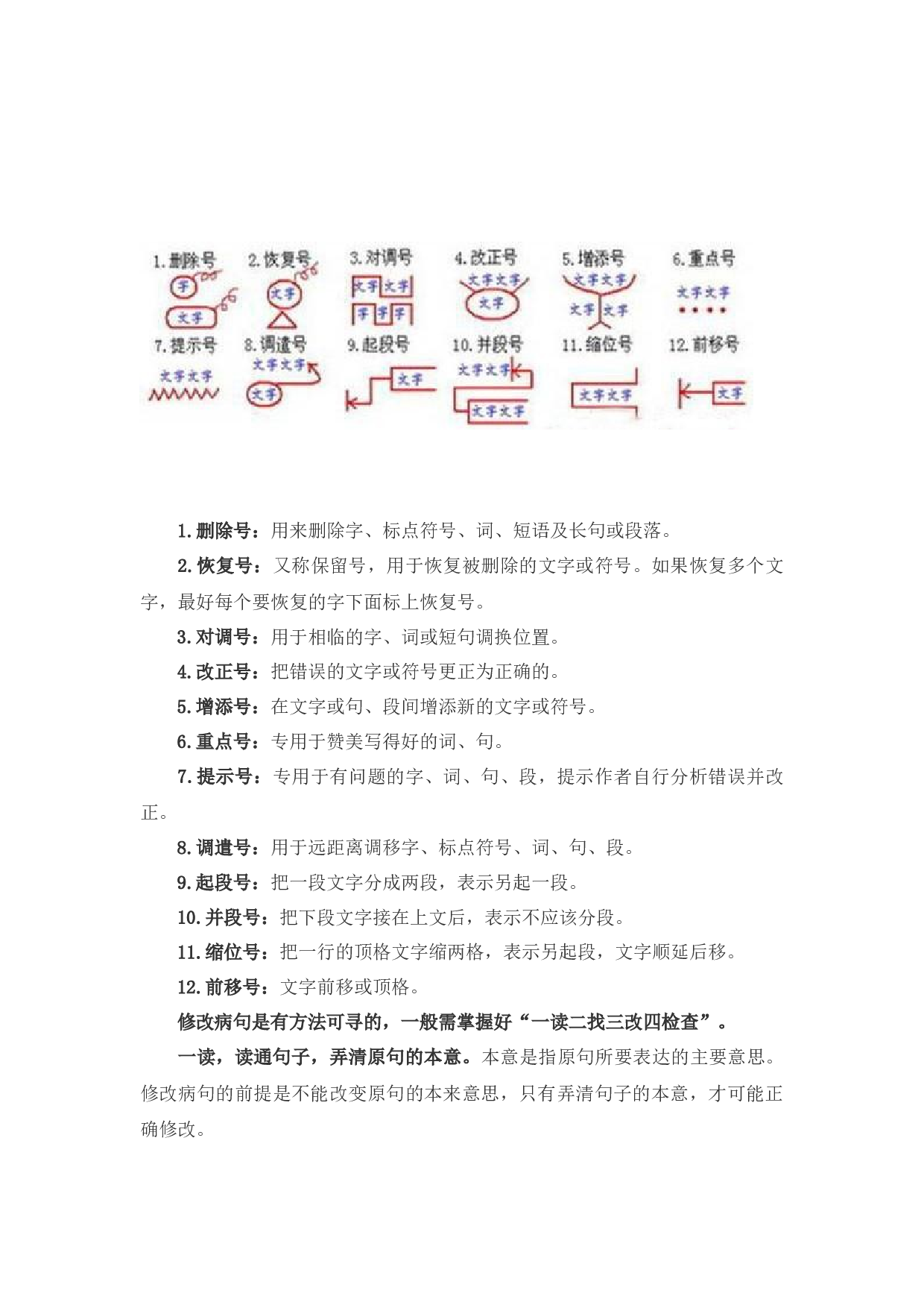 病句修改总结.docx 第3页