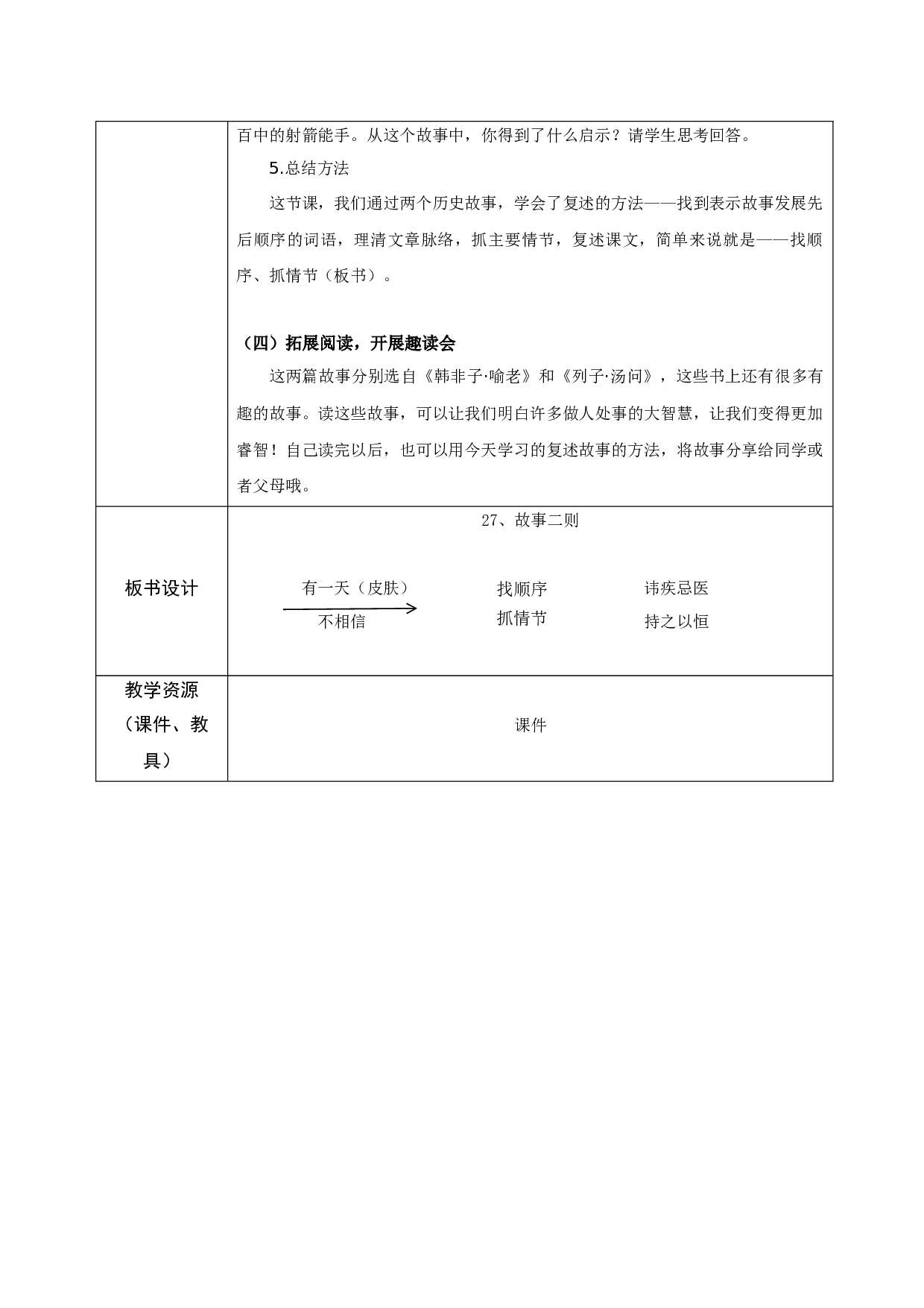 故事二则 共一课时.docx 第4页