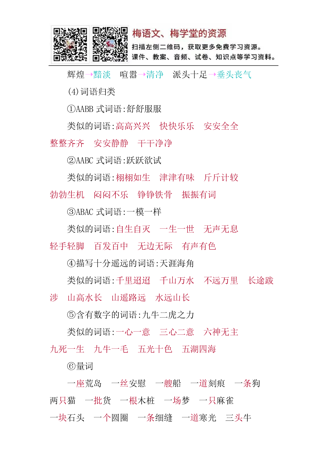 第二单元知识小结.pdf 第3页