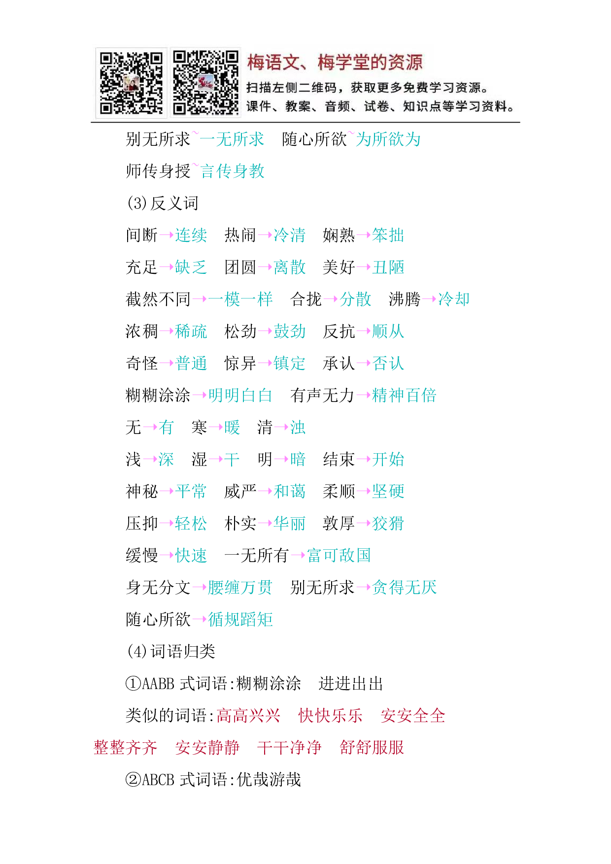 第一单元知识小结.pdf 第3页