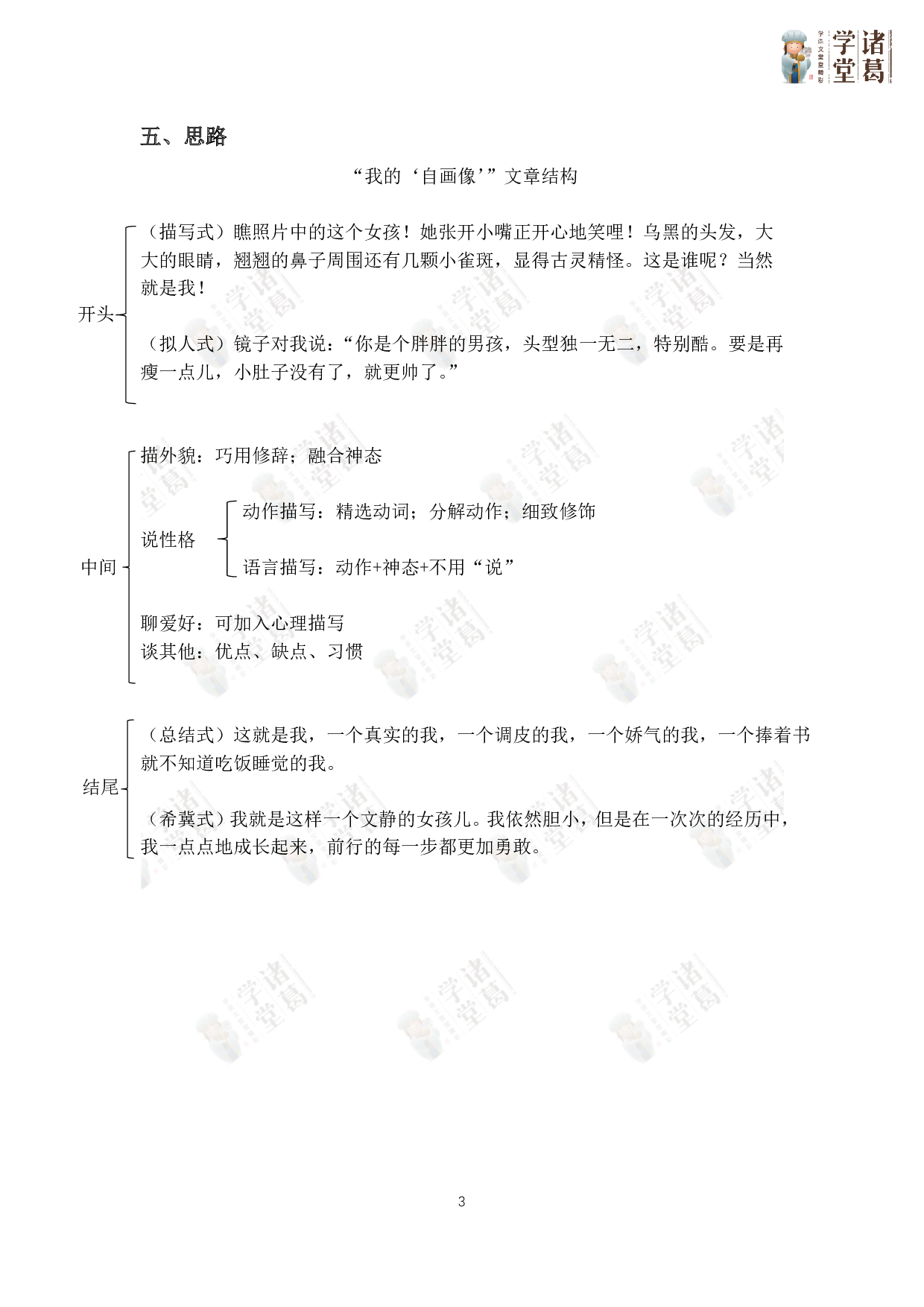 【四年级】第13讲第七单元同步作文.pdf 第3页