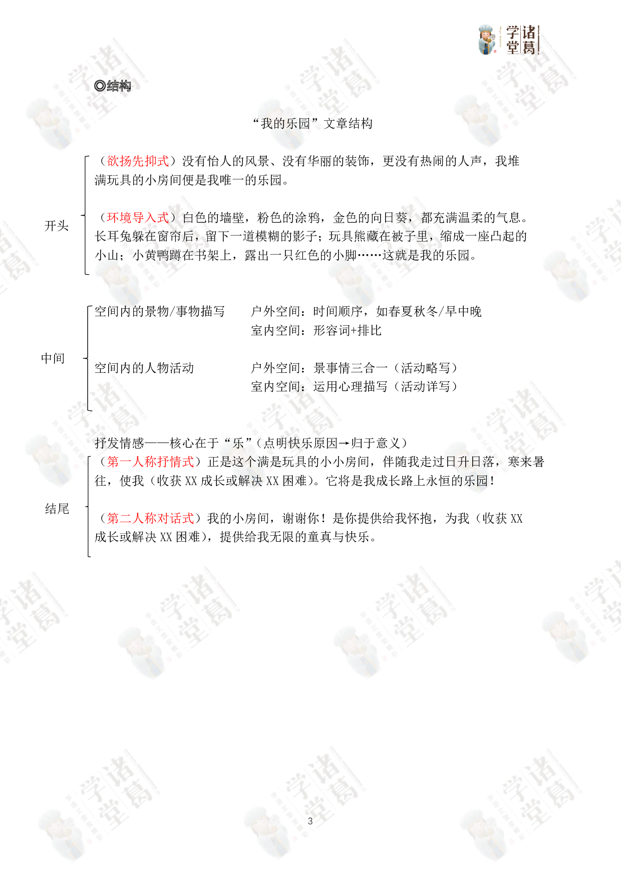 【四年级】第1讲：第一单元同步作文.pdf 第3页