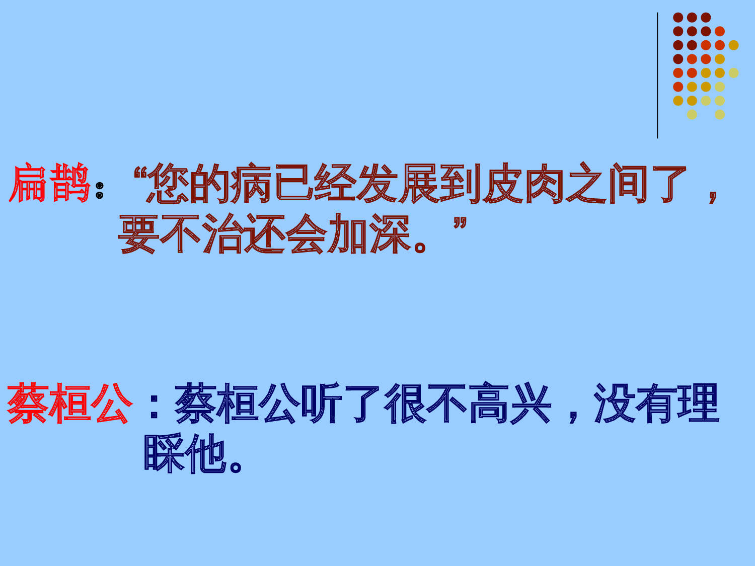 扁鹊治病.ppt 第7页