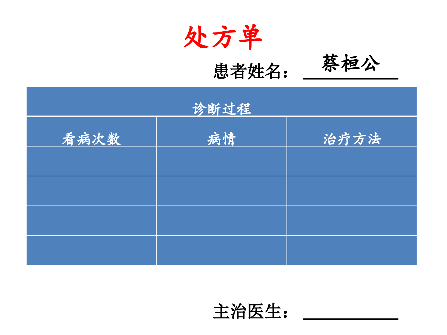 扁鹊治病.pptx 第8页
