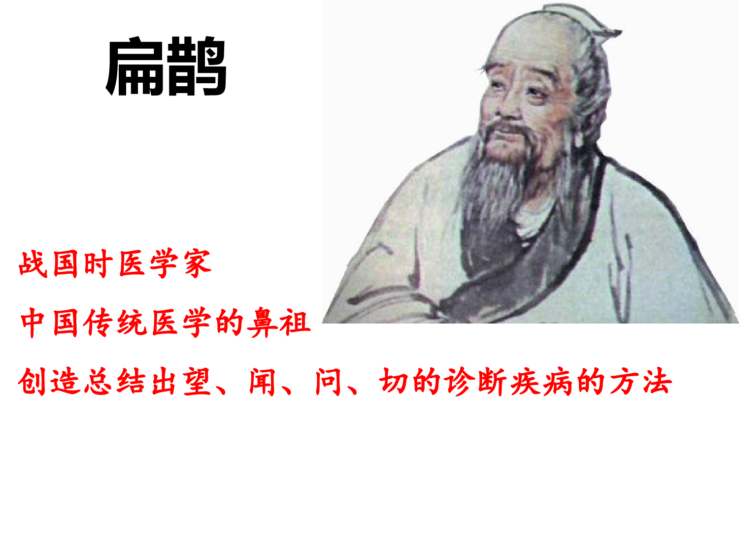 扁鹊治病.pptx 第3页