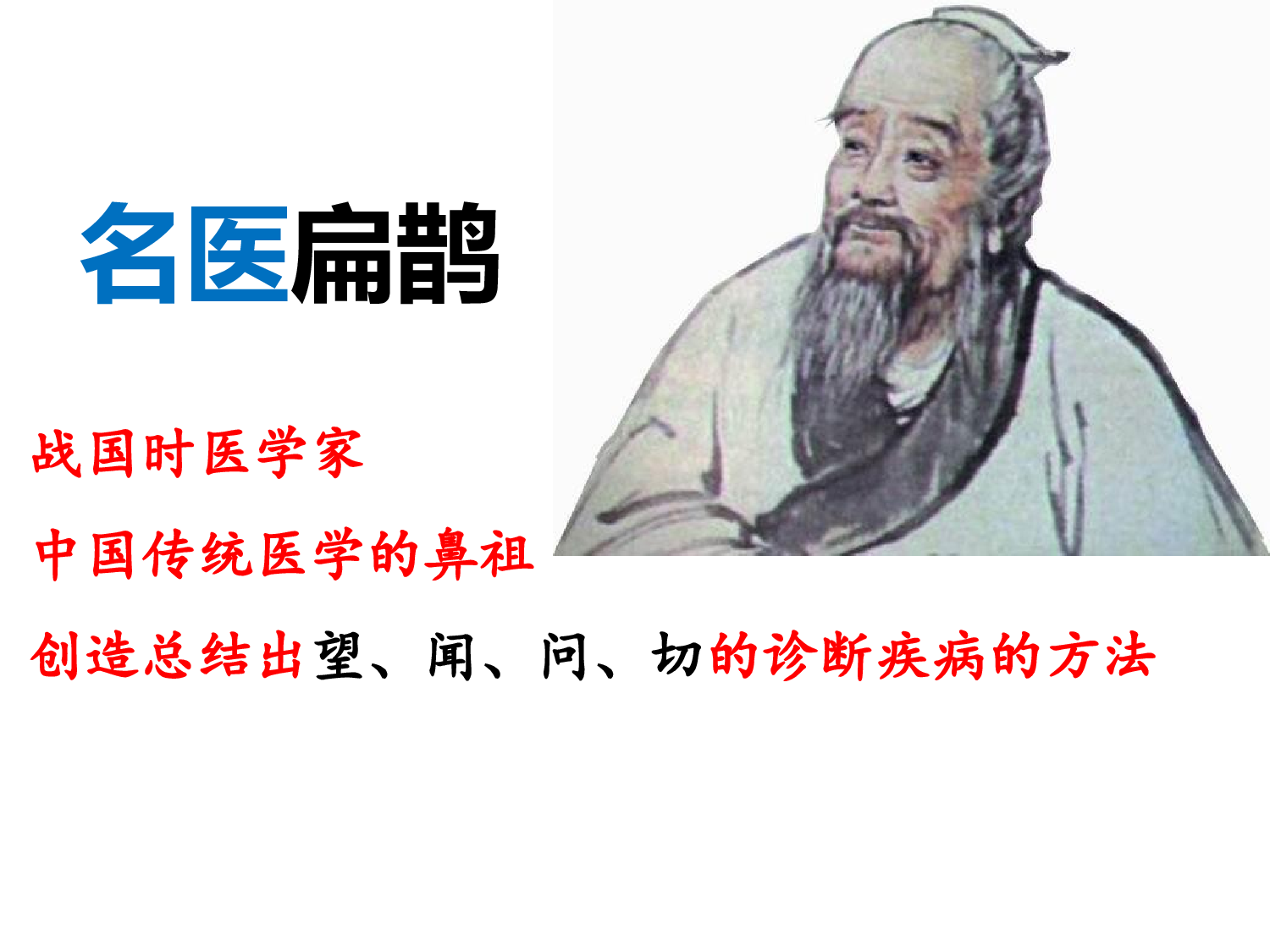 扁鹊治病.pptx 第4页