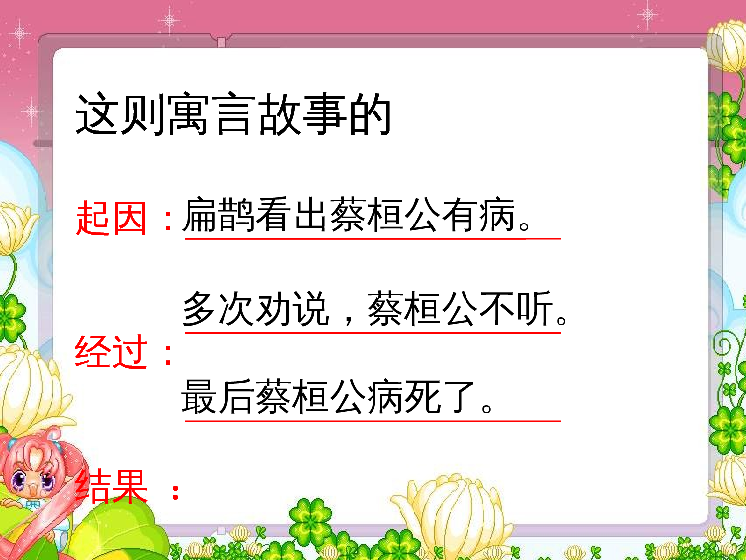 扁鹊治病.ppt 第7页