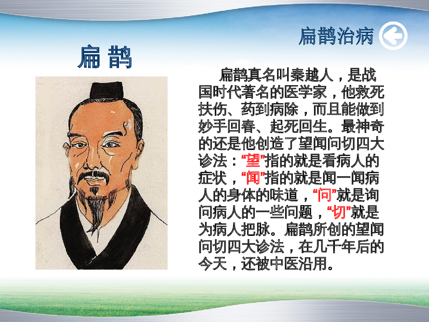 《扁鹊治病》.ppt 第3页