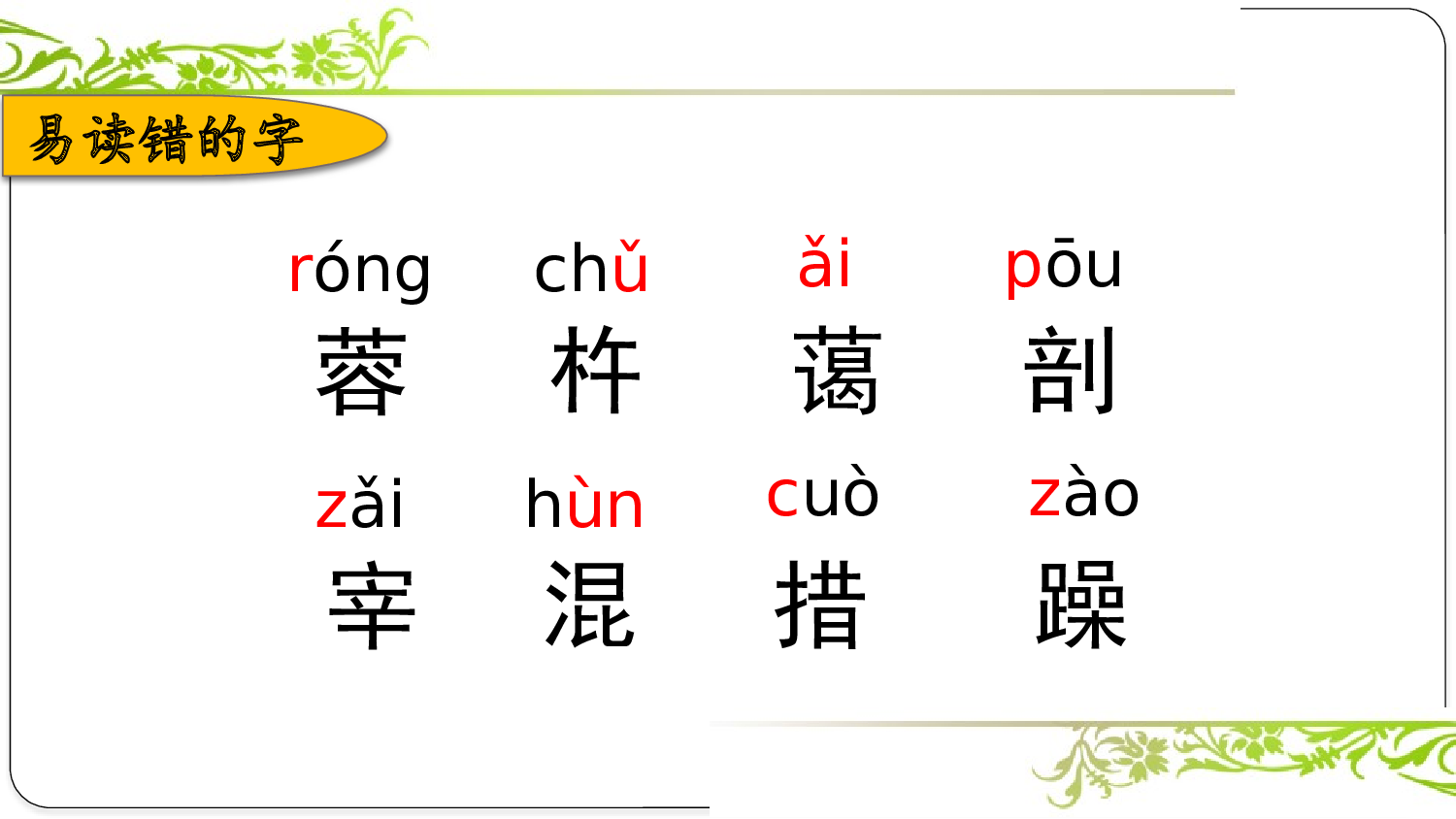 第七单元复习课件.pptx 第2页