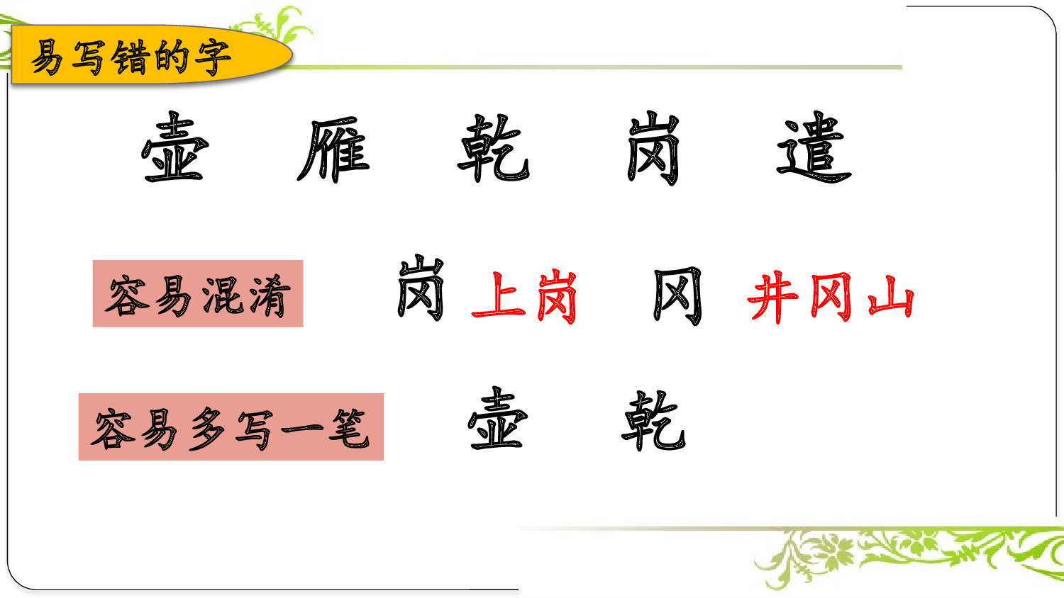 第七单元复习课件.pptx 第3页