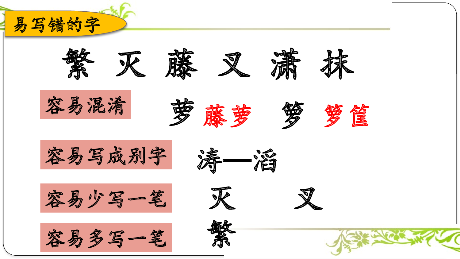 第三单元复习课件.pptx 第3页