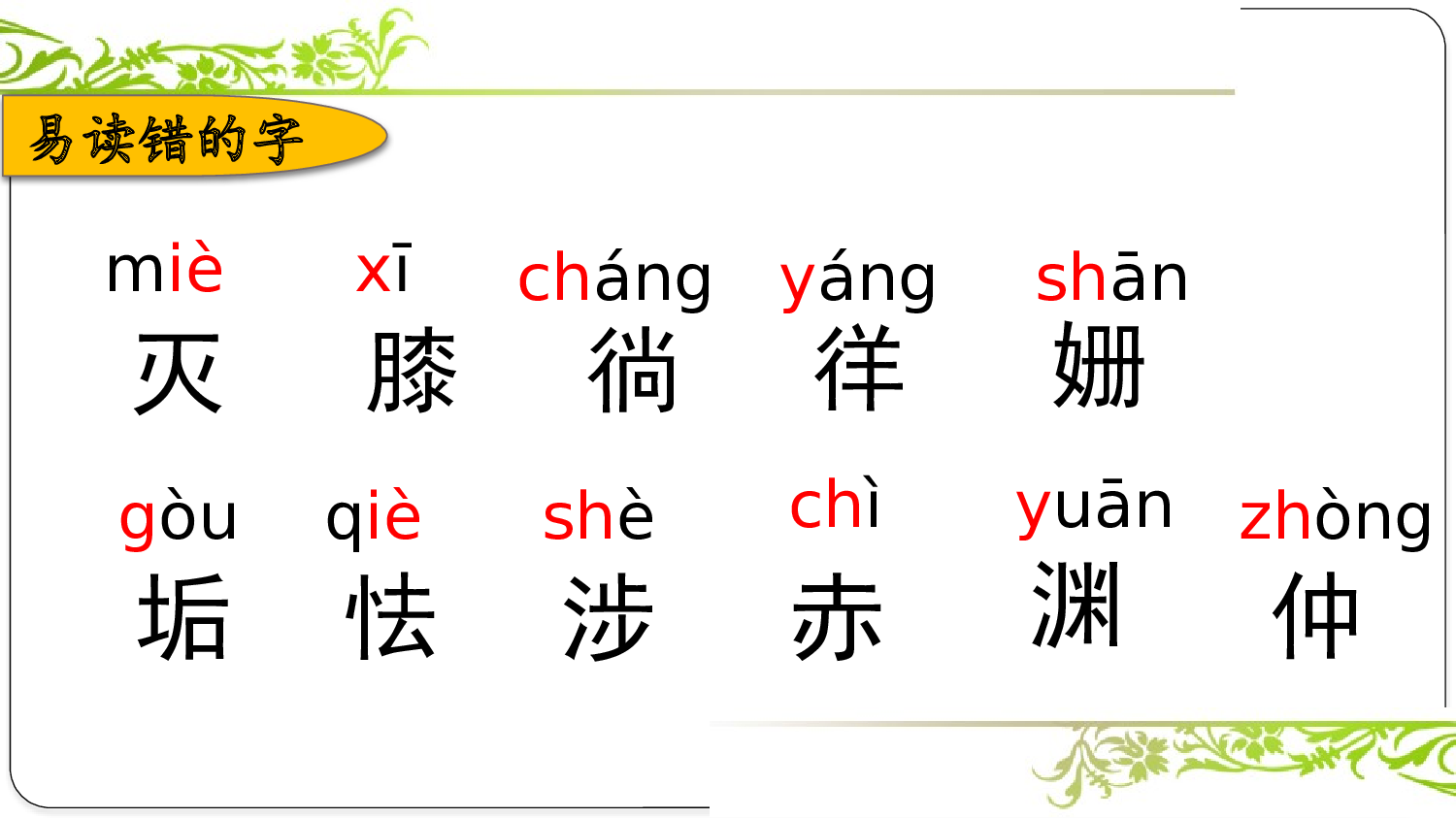 第三单元复习课件.pptx 第2页