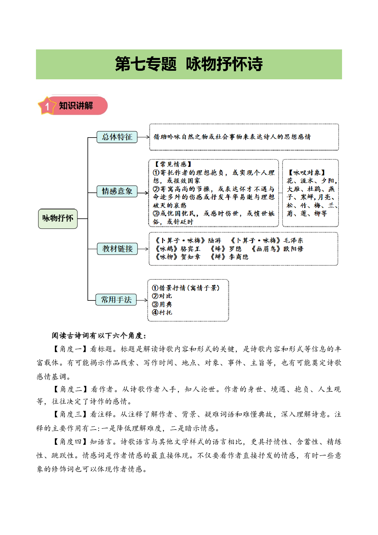 专题7 咏物抒怀诗 小学语文古诗词专项训练（教师版）-18页.docx 第1页