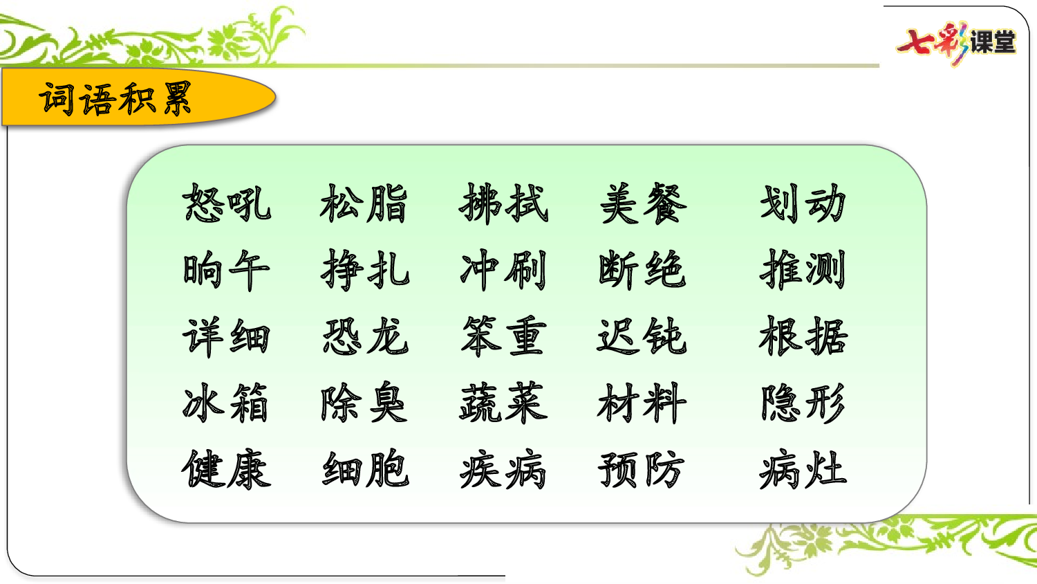 第二单元复习课件.pptx 第5页