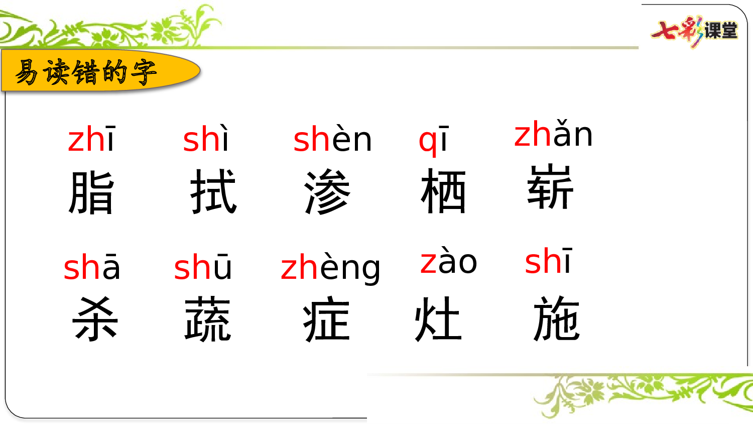 第二单元复习课件.pptx 第2页