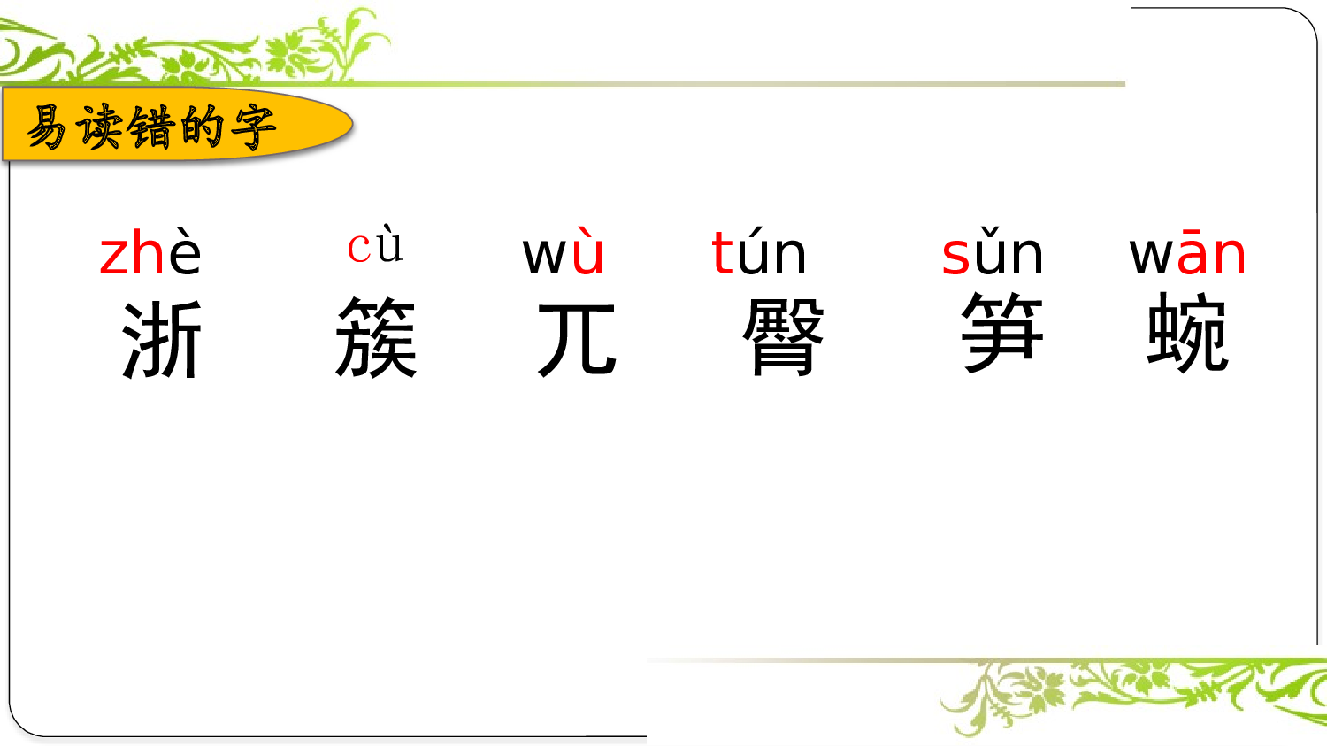 第五单元复习课件.pptx 第2页