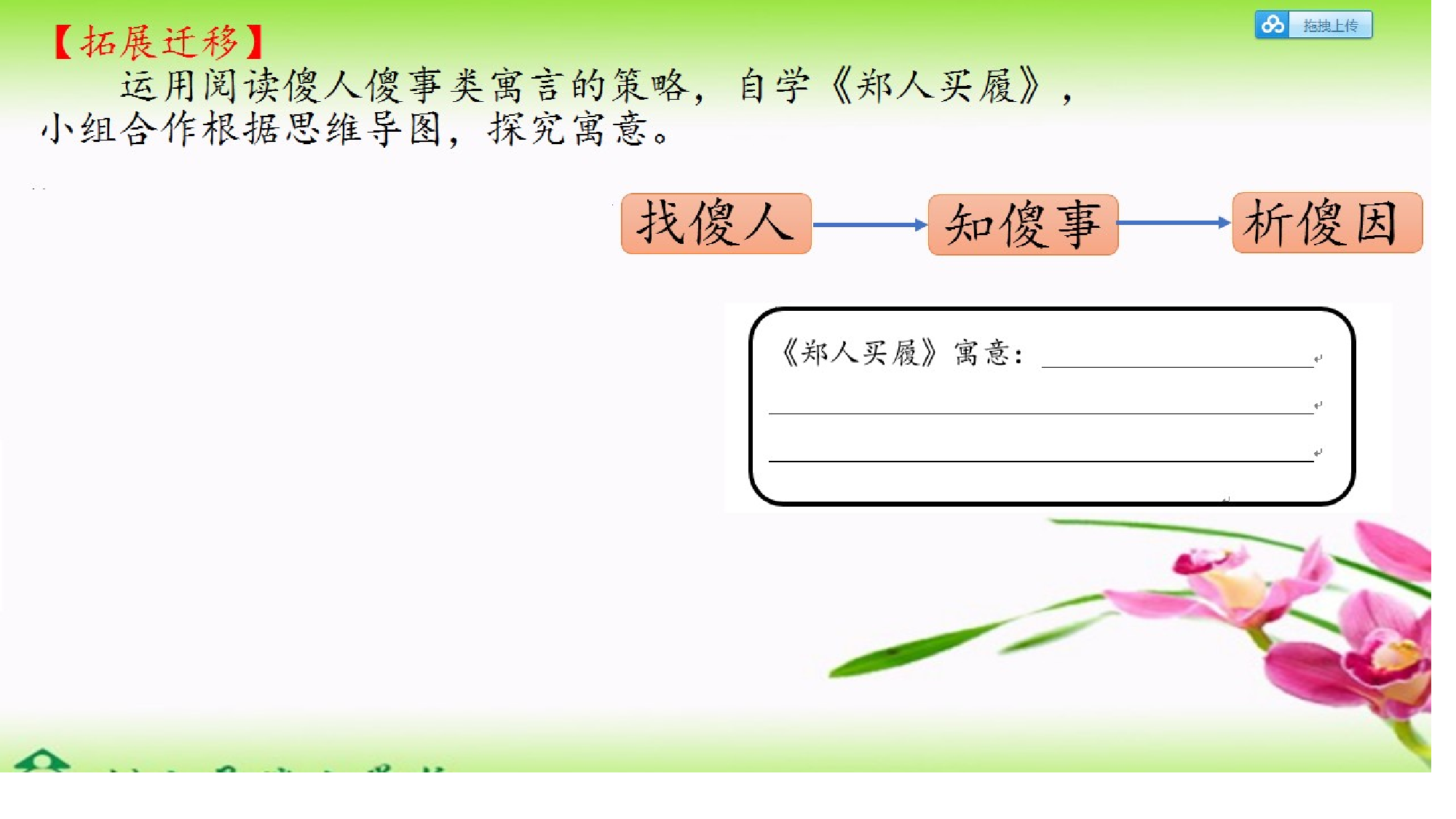 《扁鹊治病》重庆市袁晗老师&mdash;部级优课.pptx 第7页