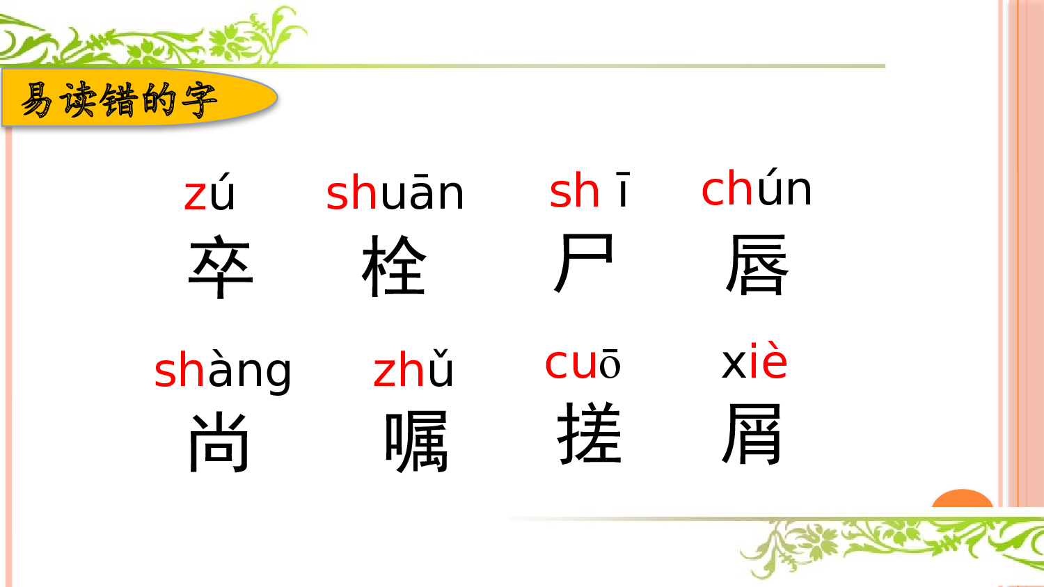 第六单元复习课件.pptx 第2页