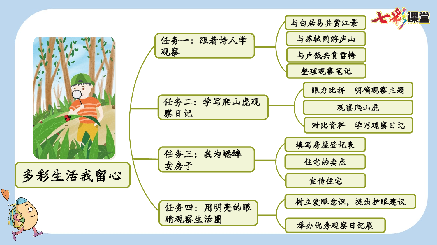 9 古诗三首【新课标版】.pptx 第3页