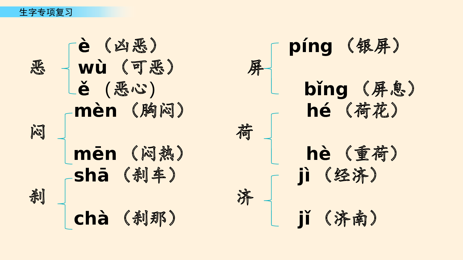 生字专项复习.pptx 第9页