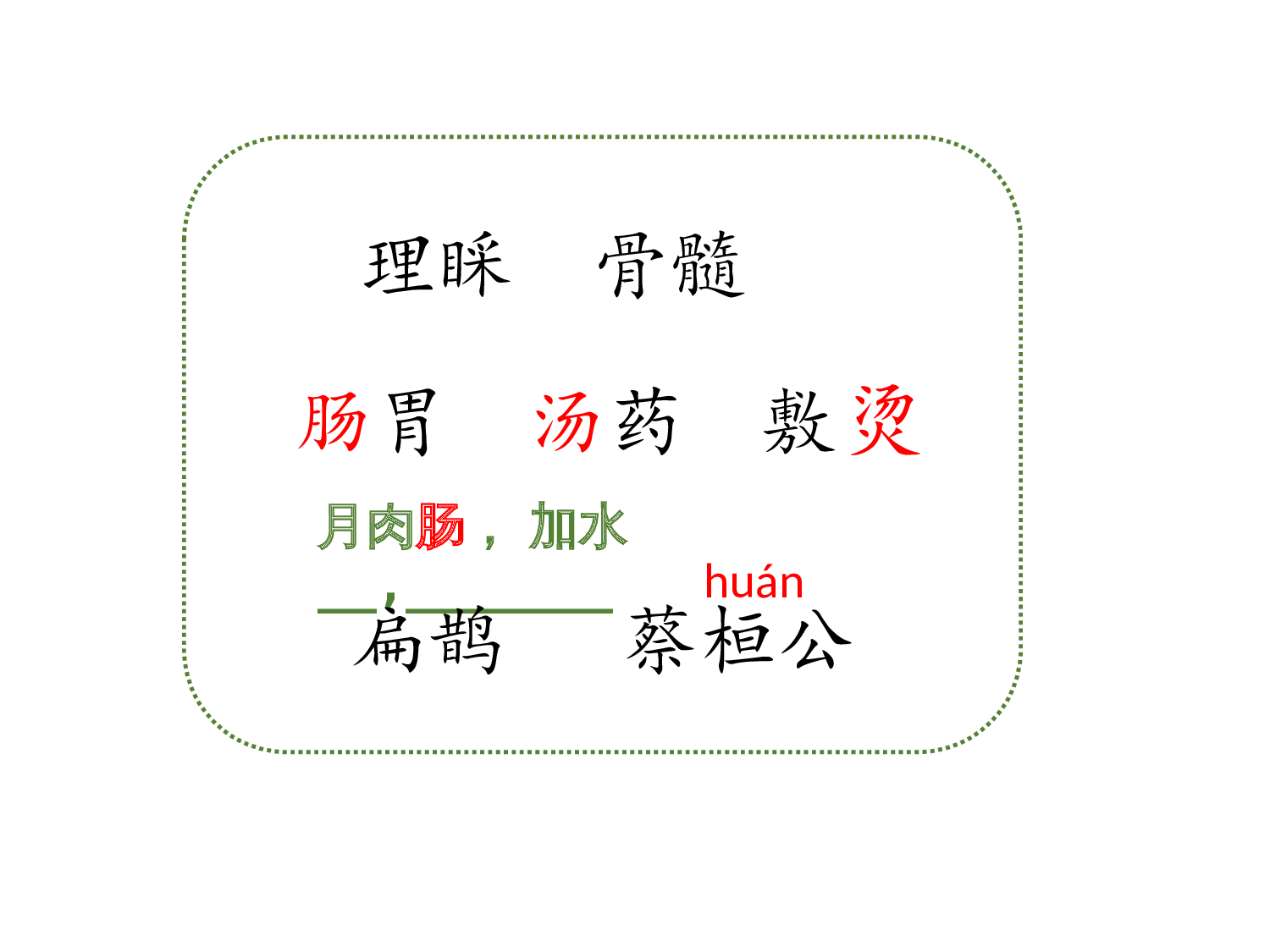 《扁鹊治病》浙江徐苏云老师&mdash;部级优课.pptx 第6页