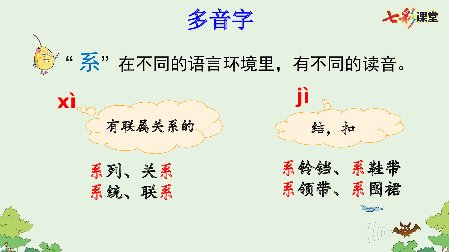 6 夜间飞行的秘密【优质版】.pptx 第6页