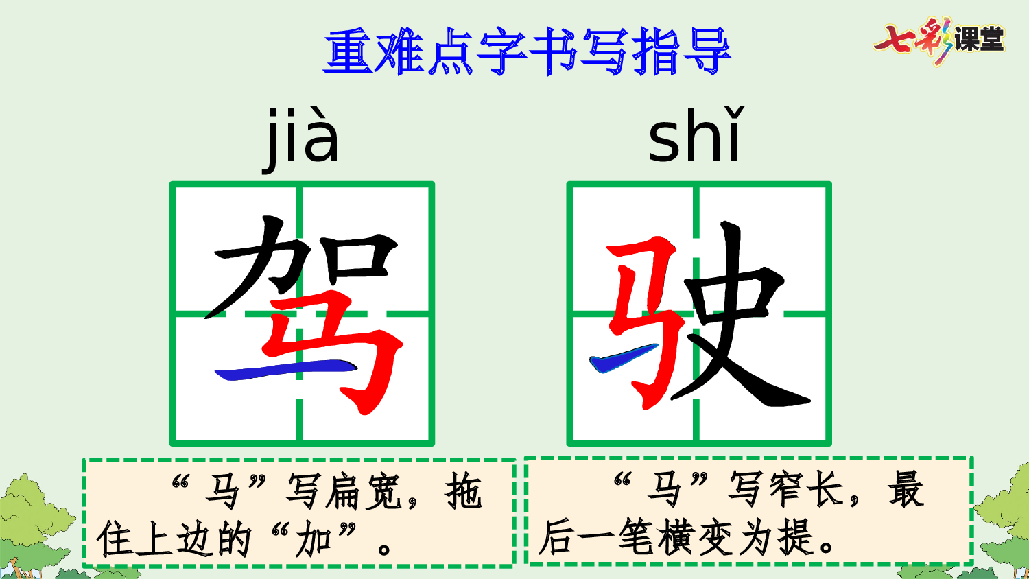 6 夜间飞行的秘密【优质版】.pptx 第8页