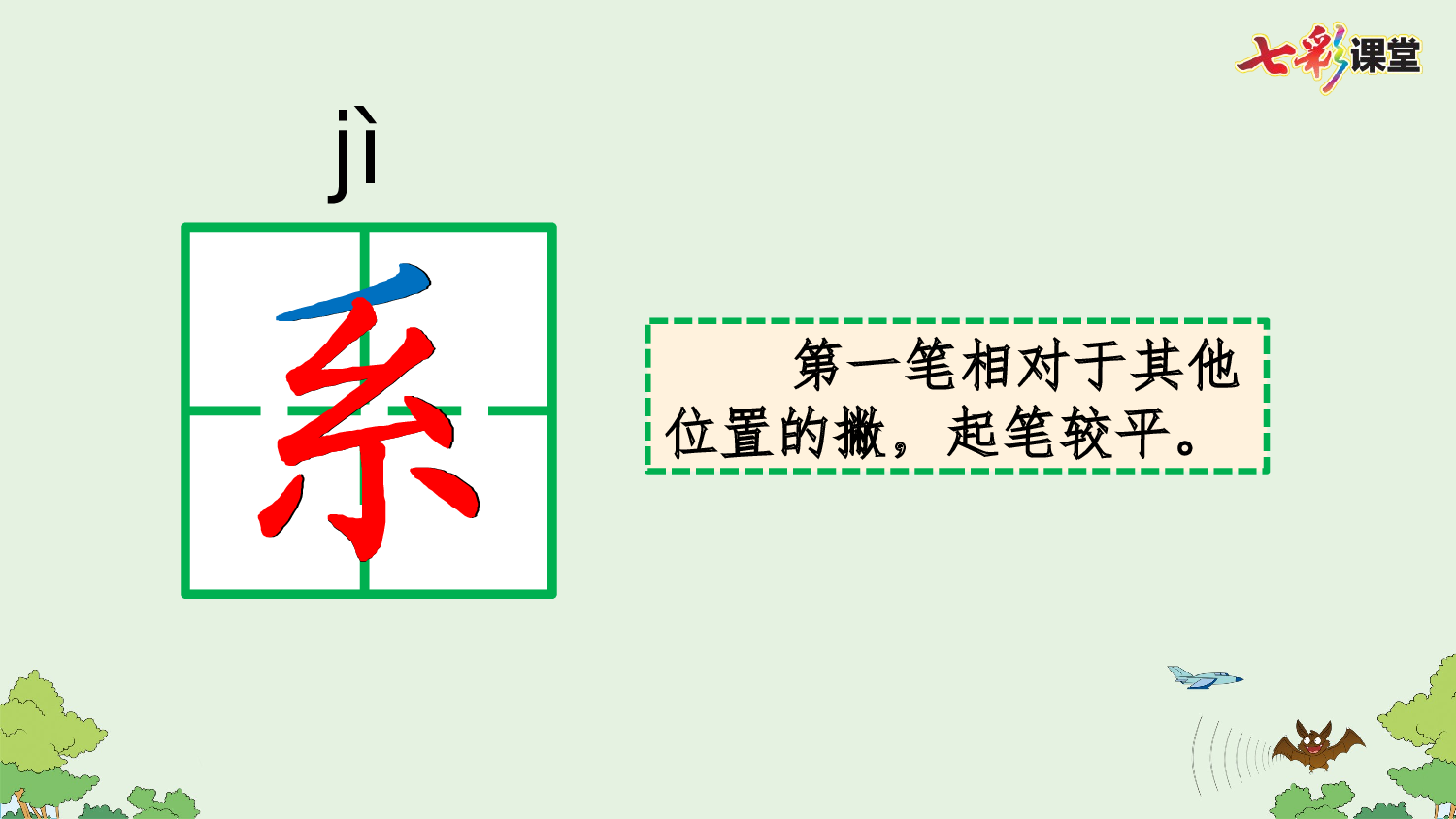 6 夜间飞行的秘密【优质版】.pptx 第9页
