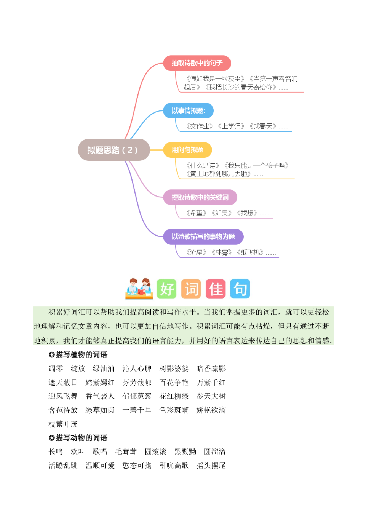 第三单元习作：轻叩诗歌大门（素材积累）-（统编版）.docx 第6页